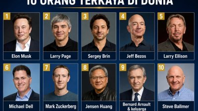 10 Orang Terkaya di Dunia 2026, Bos Teknologi Mendominasi