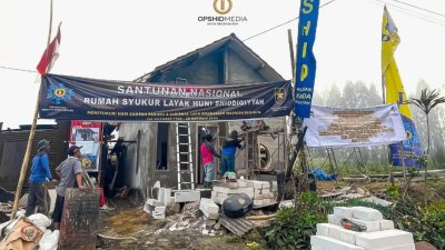 Analisis Neo-Sufisme Shiddiqiyyah: Sintesis Teologi dan Tanggung Jawab Sosial