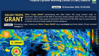 BMKG Deteksi Dampak Tidak Langsung Siklon GRANT