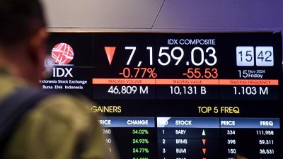 Krisis Kredibilitas KSEI Picu MSCI Bekukan Indeks Saham Indonesia