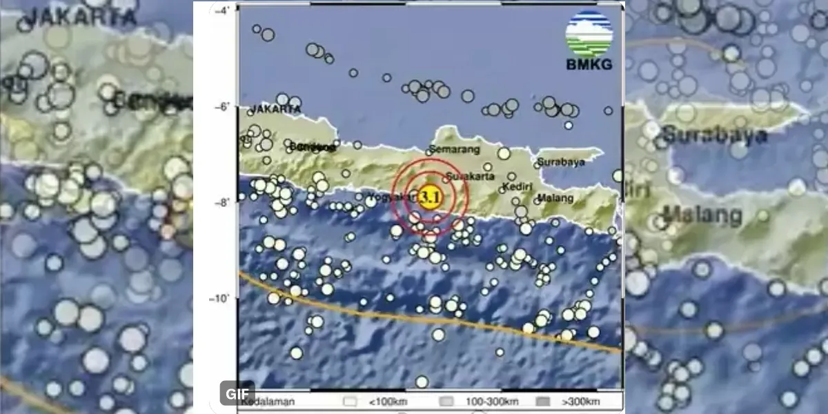 Menakar Risiko Geologis: Analisis Gempa Dangkal Sesar Opak 12 Februari